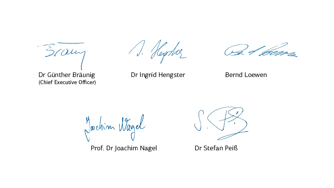 Signatures of the Executive Board