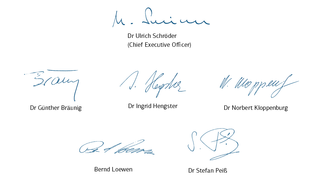 Signatures of the Executive Board