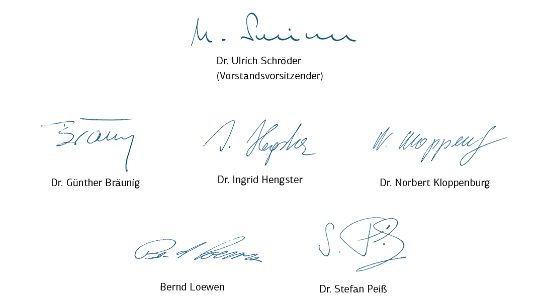Unterschriften des Vorstands