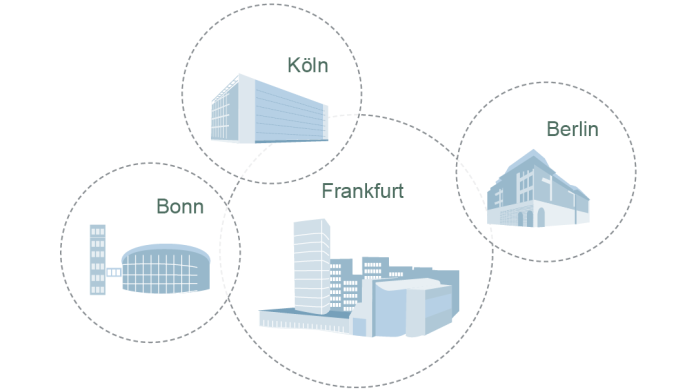 KfW, Standorte in Deutschland