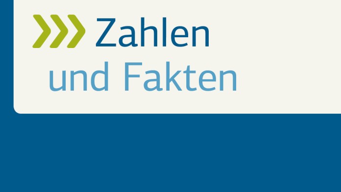 Kachhel Zahlen und Fakten