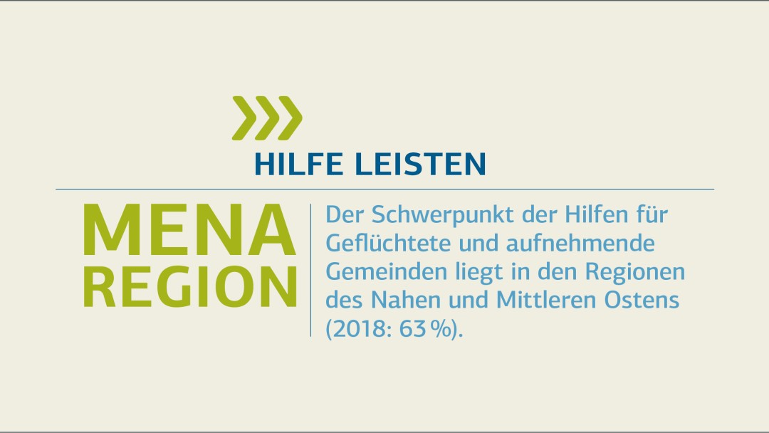 Bild 03 - Hilfe leisten 