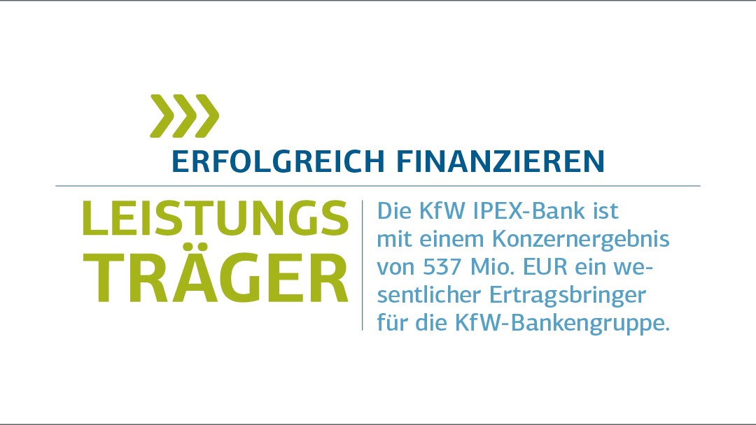 Erfolgreich finanzieren/Successful financing