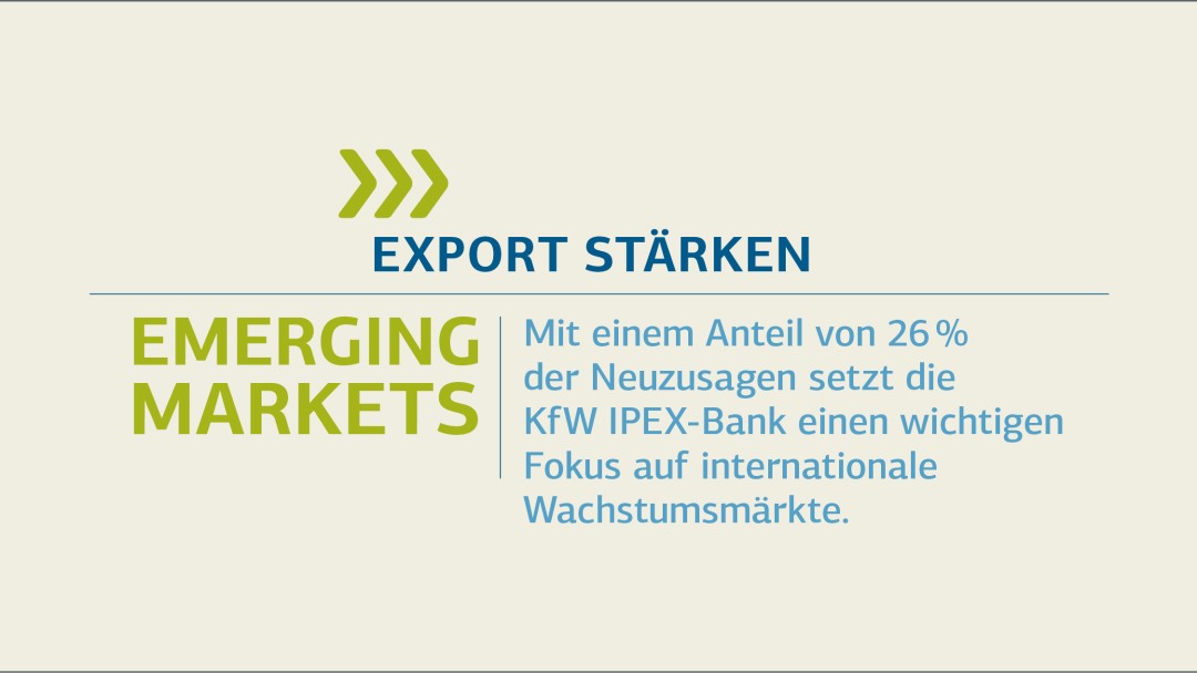 Export stärken/Increasing exports