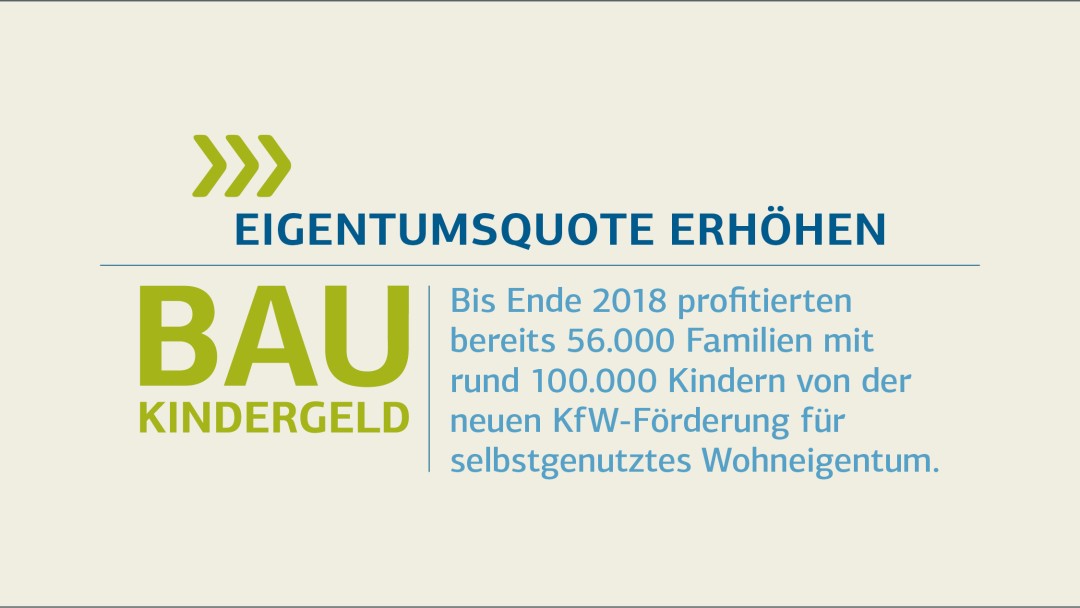 Bild 05 - Eigentumsquote erhöhen