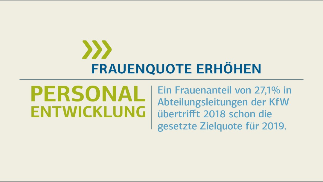 Bild 03 - Frauenquote erhöhen