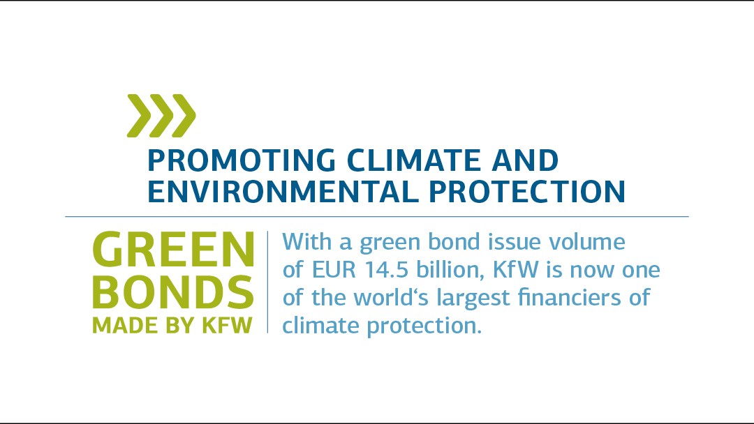 Klima- und Umweltschutz fördern/Promoting climate and environmental protection