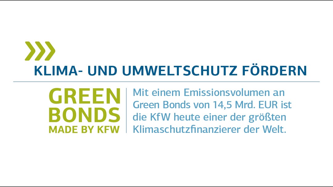 Klima- und Umweltschutz fördern/Promoting climate and environmental protection