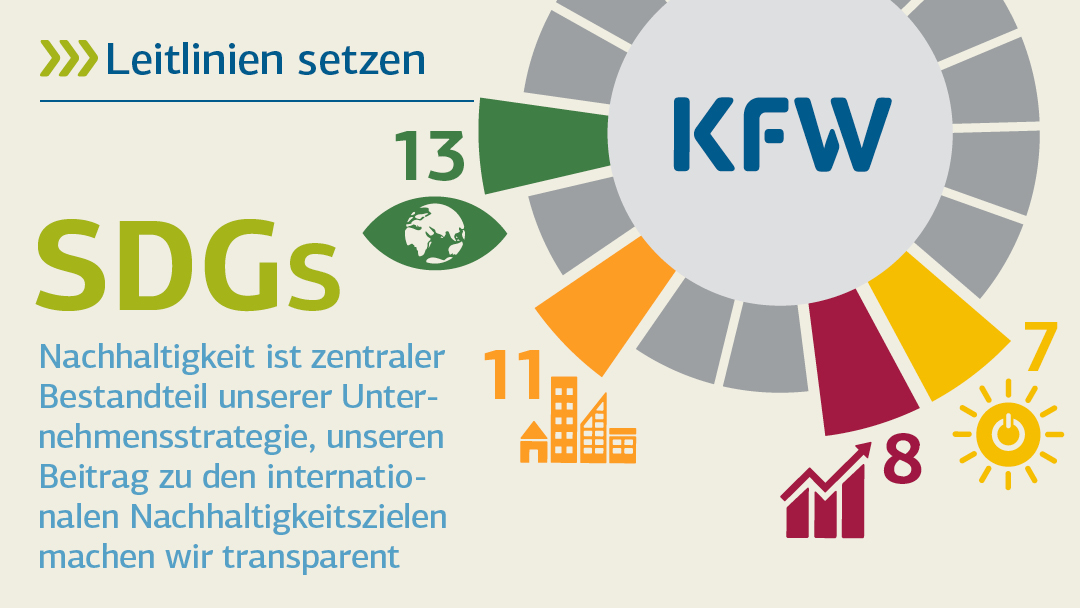 Illustration zu SDGs: Leitlinien setzen 