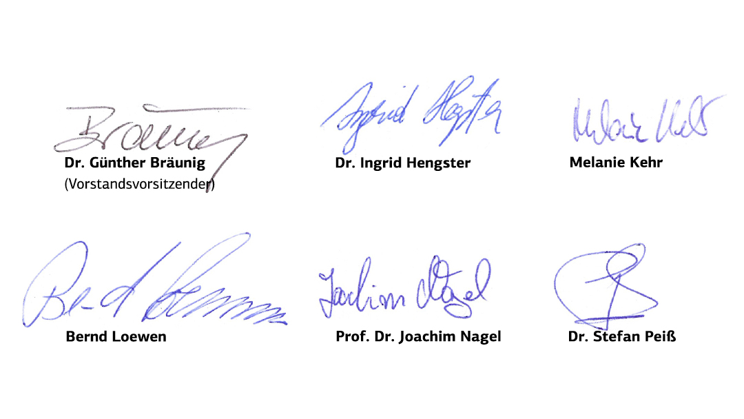 Unterschriften des Vorstands