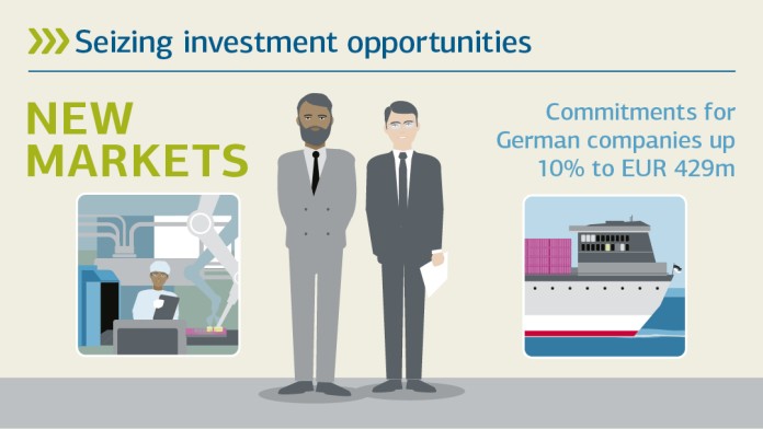 Illustration zu Neue Märkte: Investitionschancen wahrnehmen 