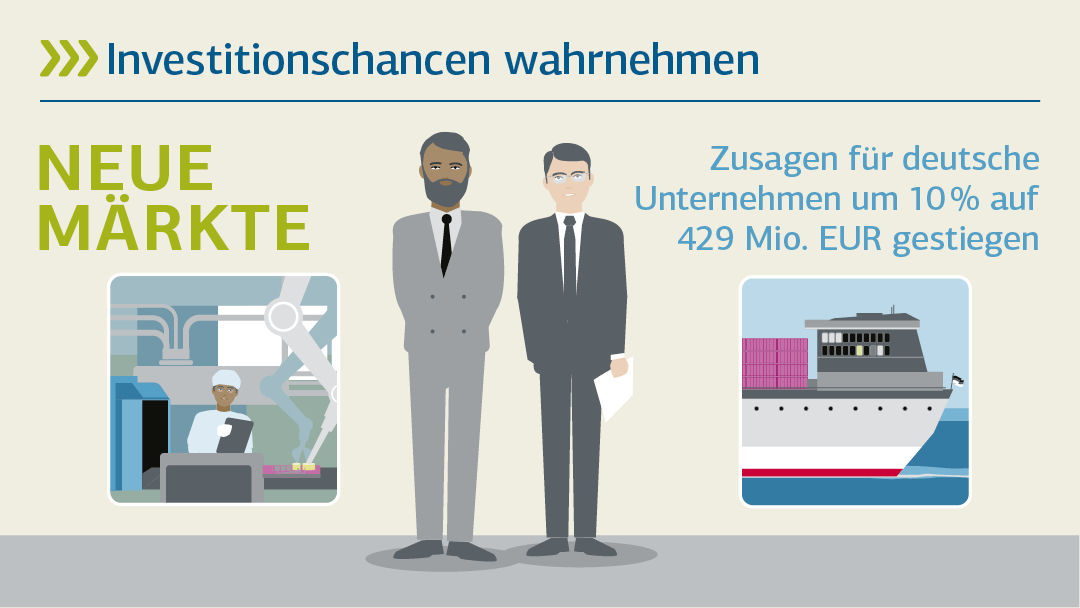 Illustration zu Neue Märkte: Investitionschancen wahrnehmen 