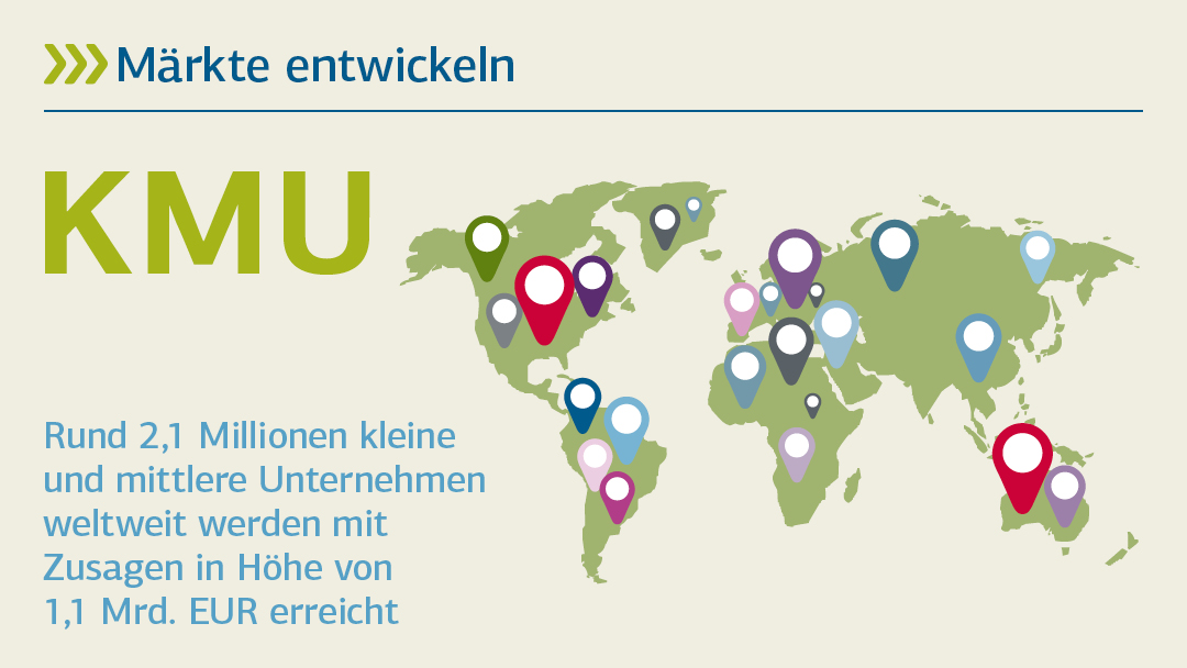 Illustration zu KMU: Märkte entwickeln 