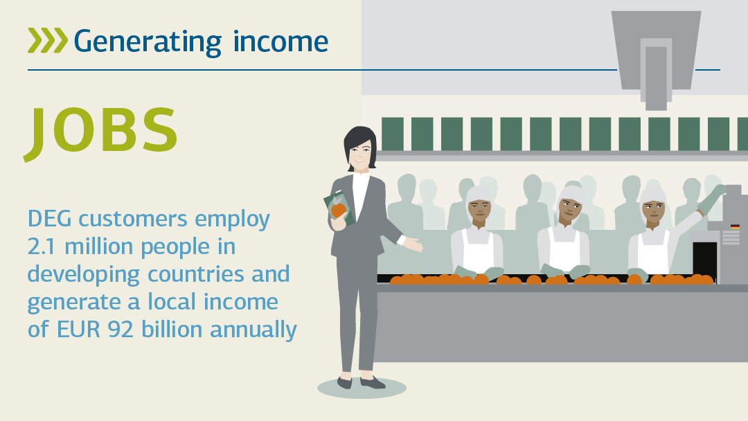 Illustration zu Arbeitsplätze: Einkommen schaffen 