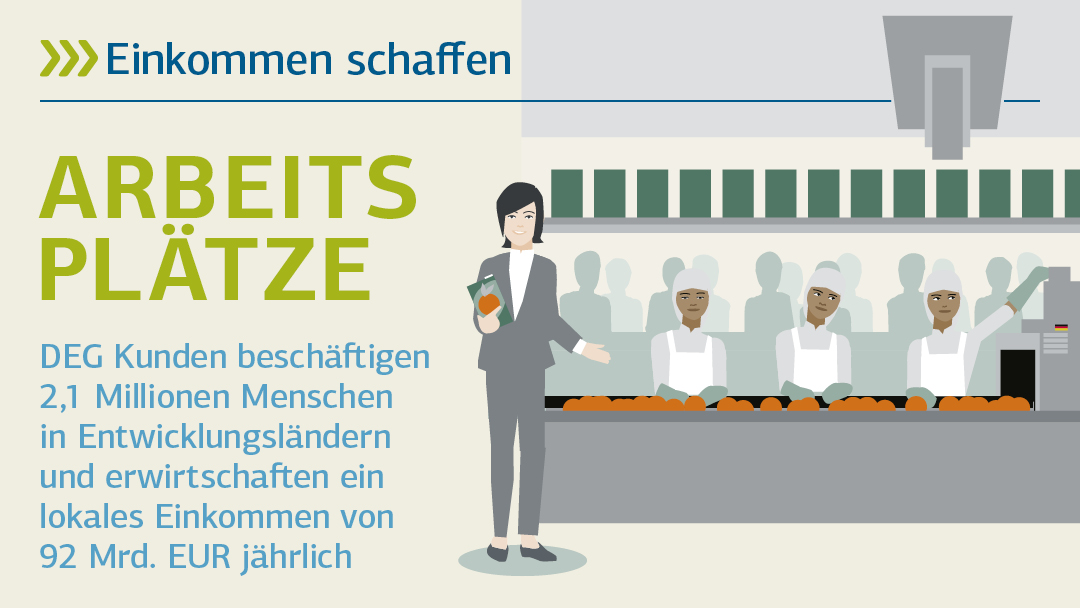 Illustration zu Arbeitsplätze: Einkommen schaffen 