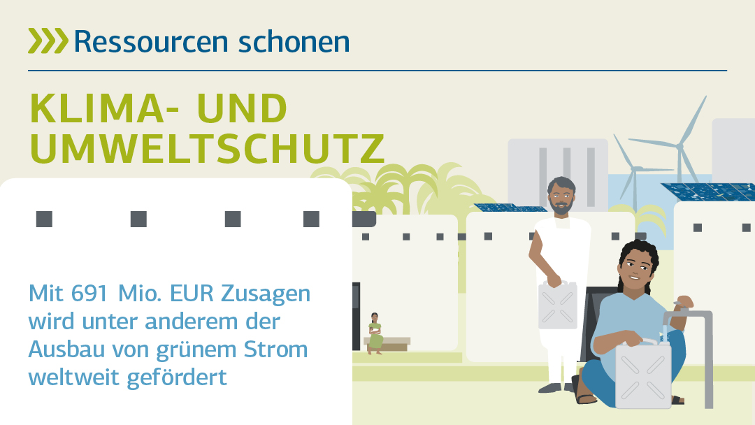 Illustration zu Klima- und Umweltschutz: Ressourcen schonen 