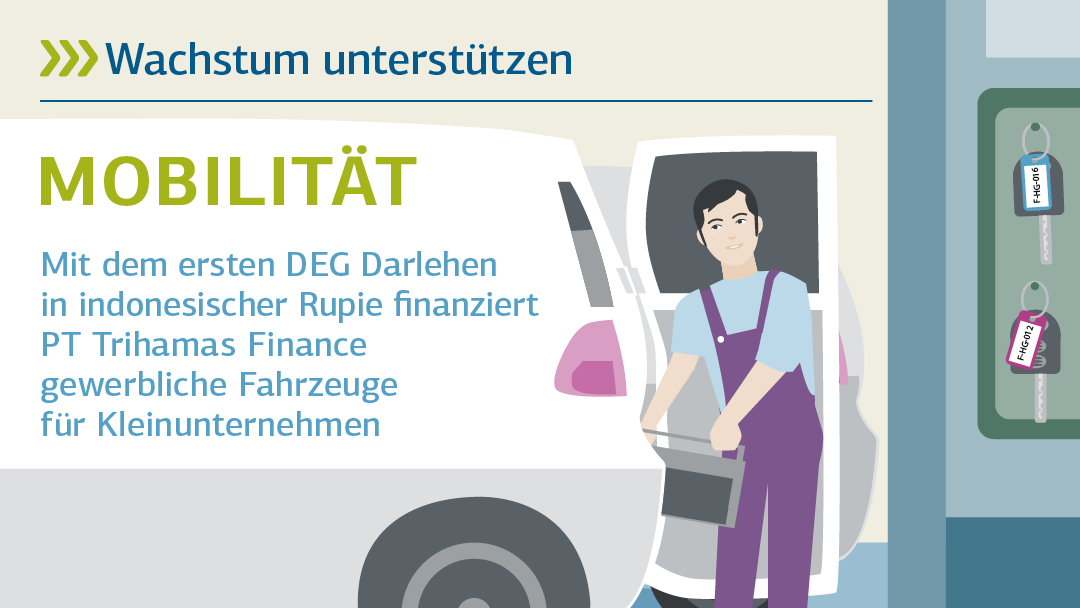 Illustration zu Mobilität: Wachstum unterstützen 