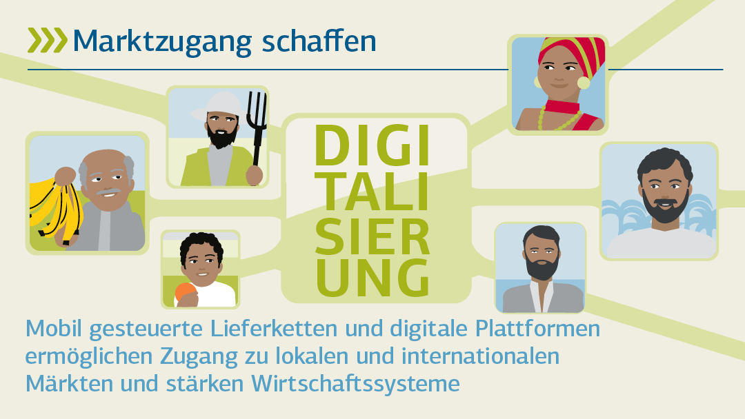 Illustration zu Digitalisierung: Marktzugang schaffen