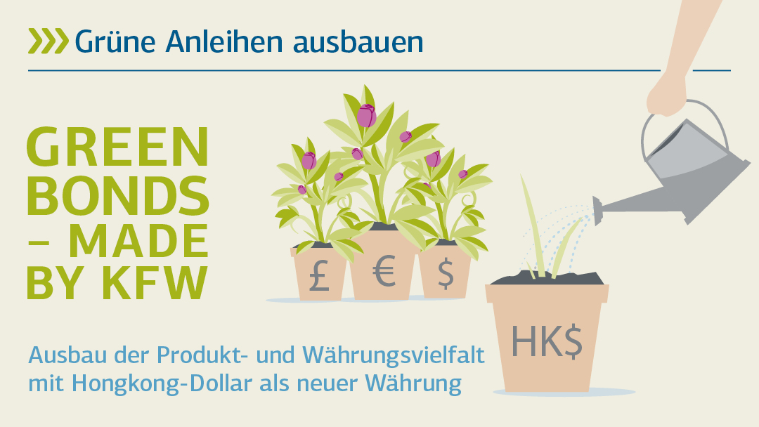 Illustration zu green bonds - Made by KFW: Grüne Anleihen ausbauen 