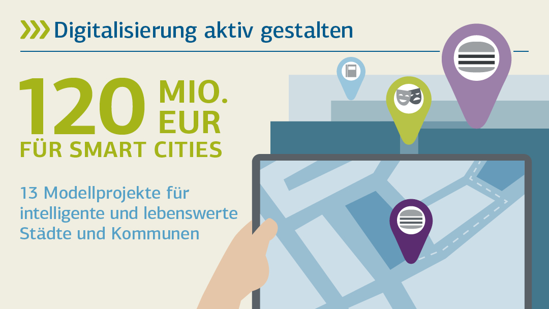 Illustartion zu smart Cities: Digitalisierung aktiv gestalten 