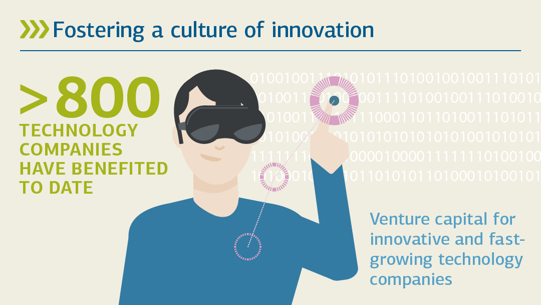 Illustration zu Venture Capital: Innovationskultur fördern 