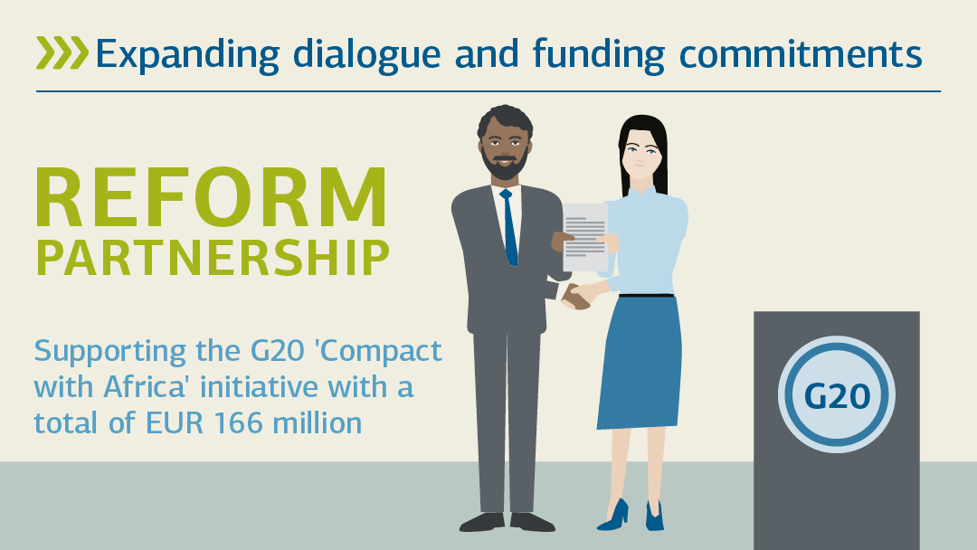 Illustration zu Reform Partnerschaft: Dialog und Mittelzusagen ausbauen 