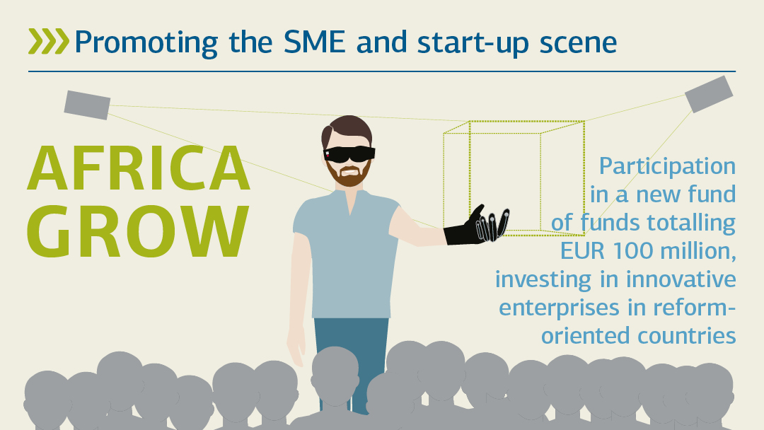 Illustration zu Africa grow: KMU- und Start-up-Szene fördern 