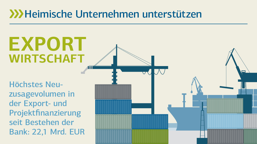 Illustration zu Exportwirtschaft: Heimische Unternehmen unterstützen 