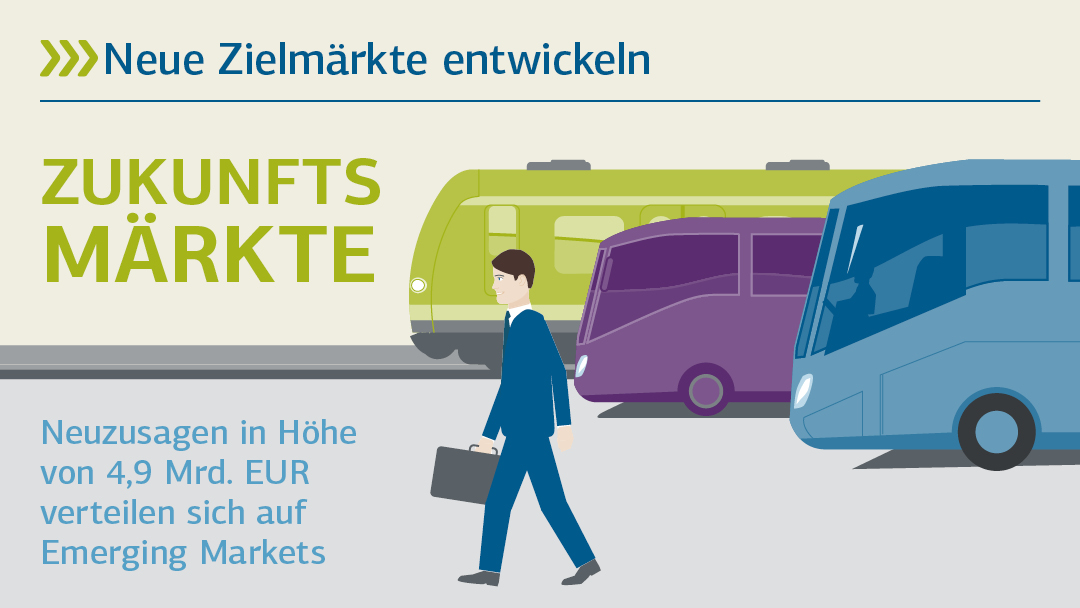 Illustration zu Strukturierungs Kompetenz: Know-how einsetzen 