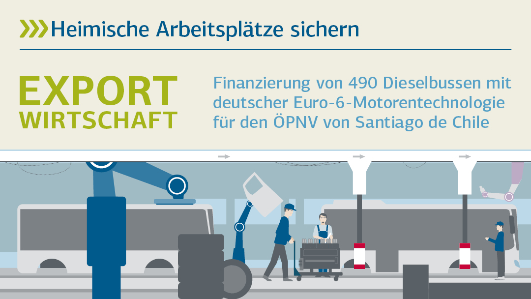 Illustration zu Exportwirtschaft: Heimische Arbeitsplätze sichern 