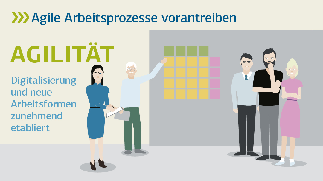 Illustration zu Agilität: Agile Arbeitsprozesse vorantreiben 