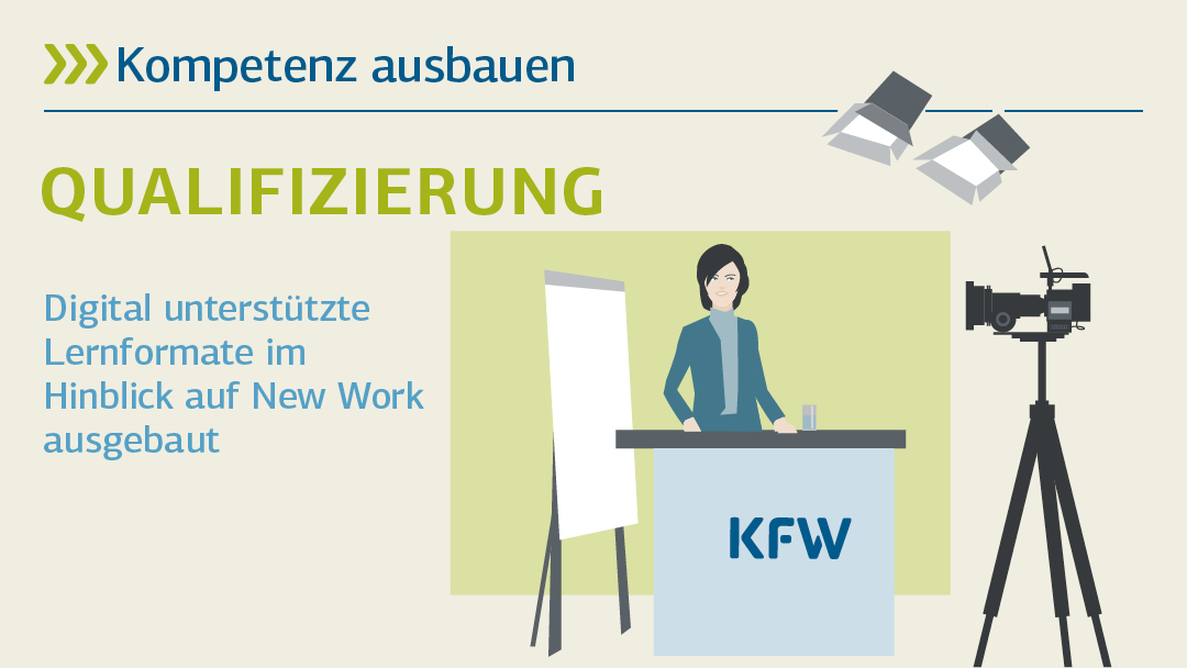 Illustration zu Qualifizierung: Kompetenz ausbauen 