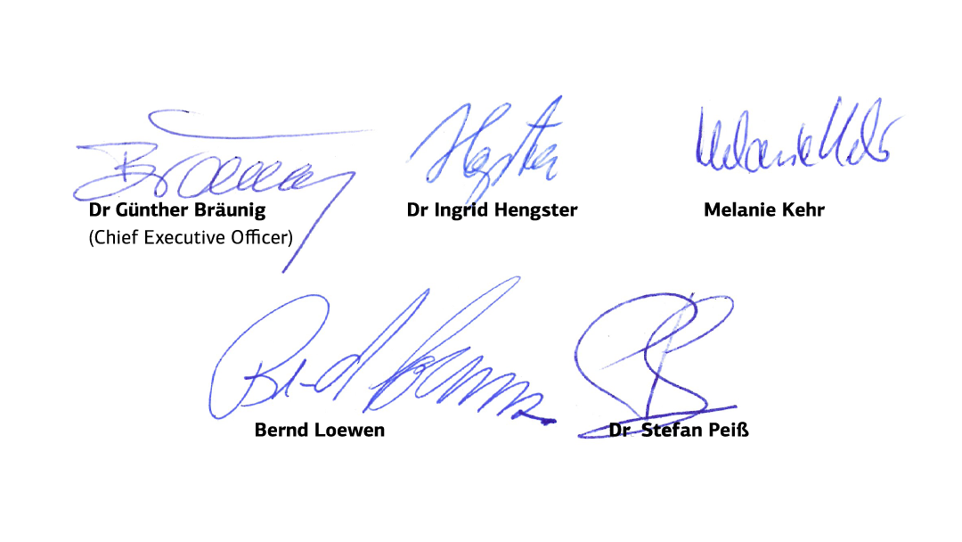 Signatures of the Executive Board