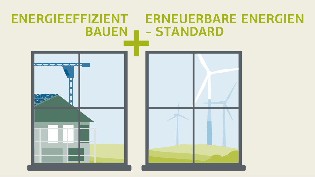 Illustration des Blicks durch zwei Fenster, dort ist die Baustelle eines Wohnhauses und mehrere Windkraftanlagen