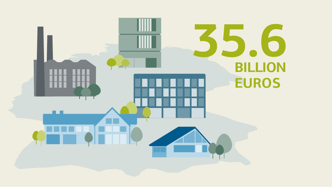 An illustration of several, different company buildings on the outline of Germany