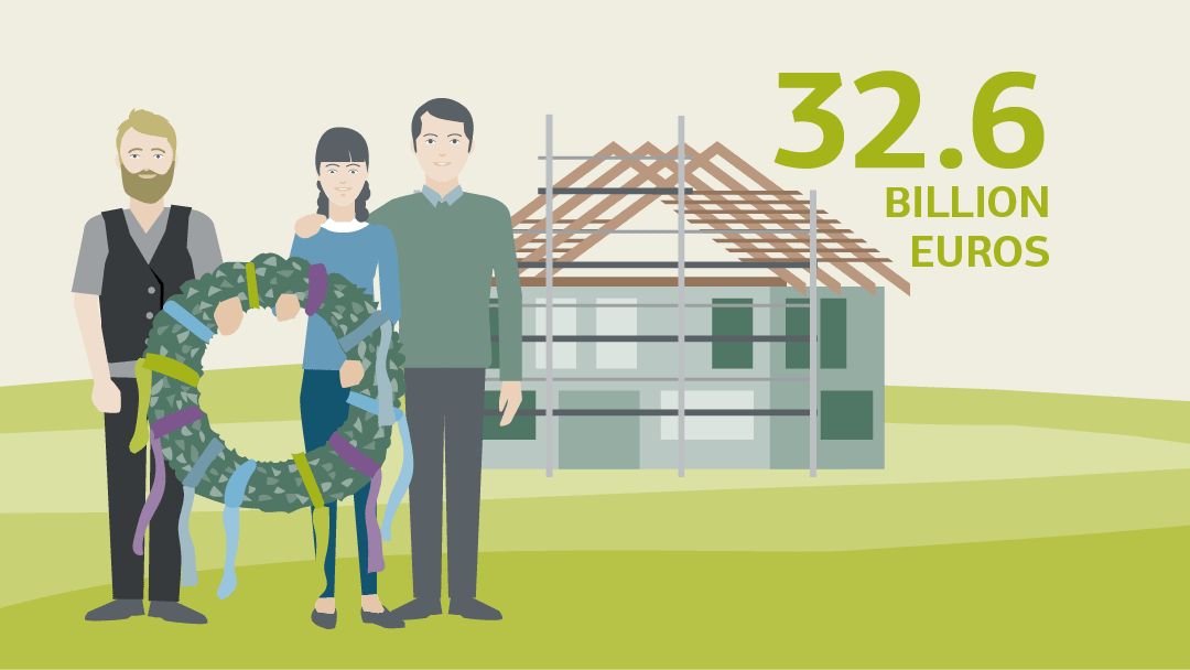 Illustration of a young couple in front of the construction site of their house, together with a roofer they hold the topping-out wreath