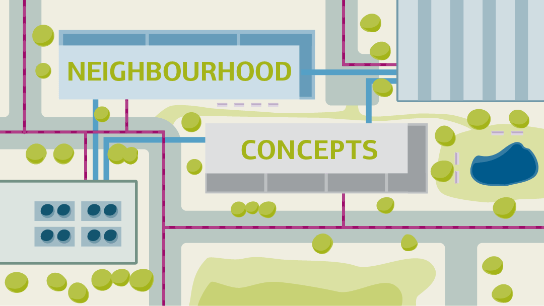 Illustration zum Thema Quartiers-Konzepte