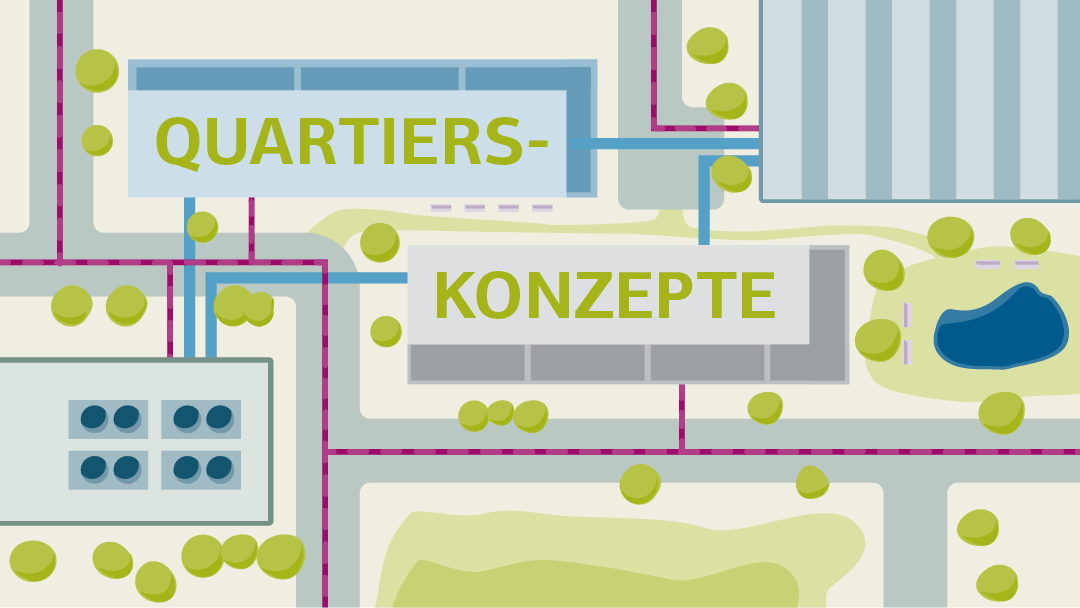 Illustration eines Luftbildes eines Wohnquartiers mit mehreren Gebäuden, Straßen und Versorgungsleitungen