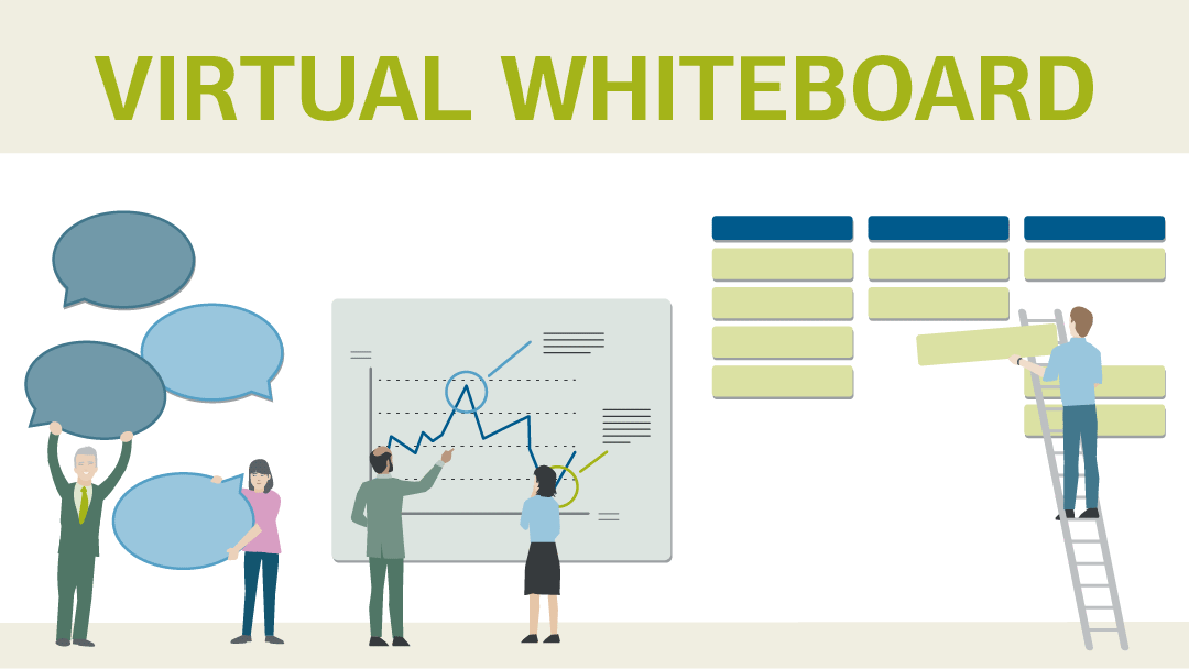 Illustration regarding the topic virtual whiteboard