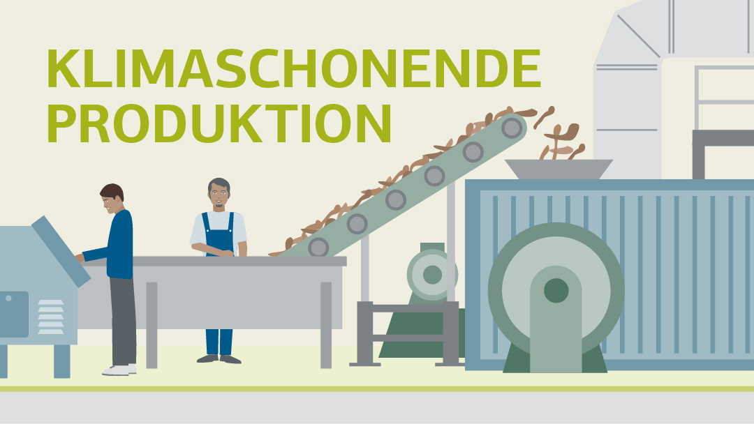 Illustration zu klimaschonender Produktion: zwei Arbeiter an einem Förderband