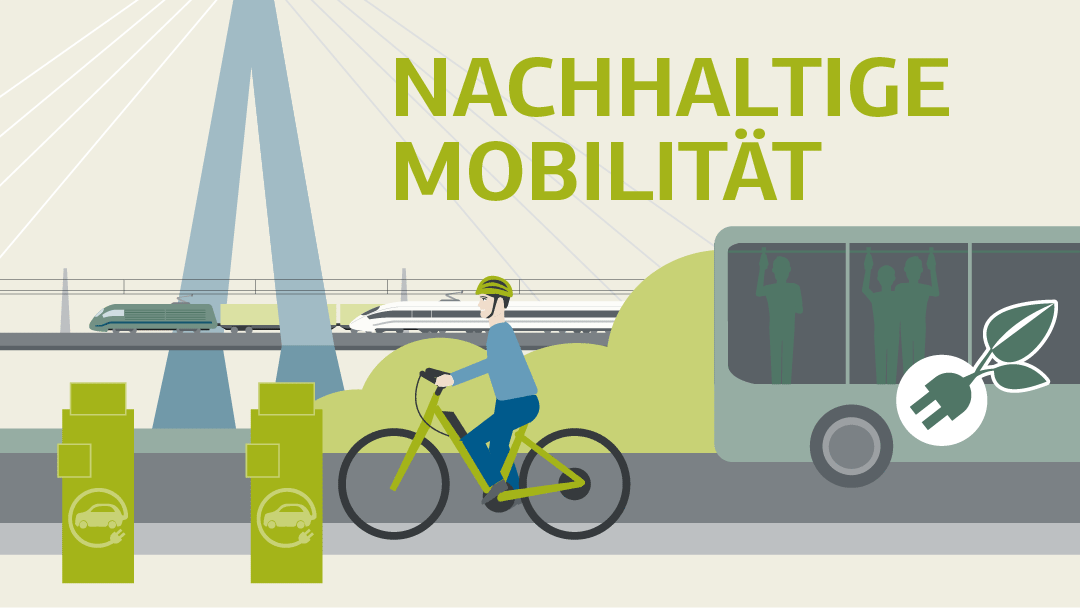 Illustration zu nachhaltige Mobilität: zwei Elektrotankstellen,ein Fahrrad, ein Elektrobus, ein moderner Zug