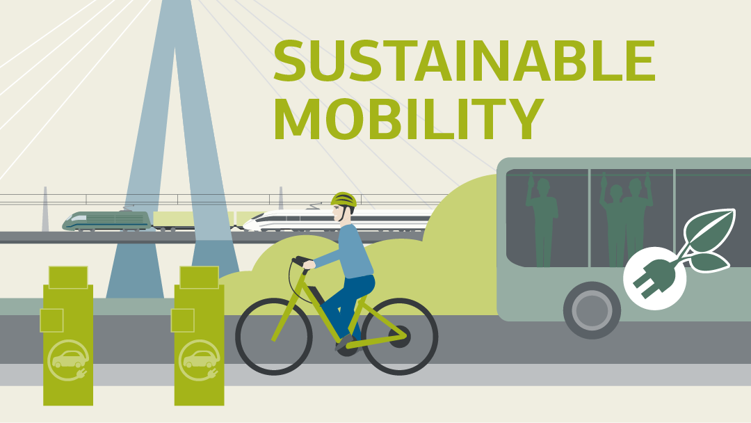 Illustration for "sustainable mobility": 2 charging stations, electric bike, electric bus, train