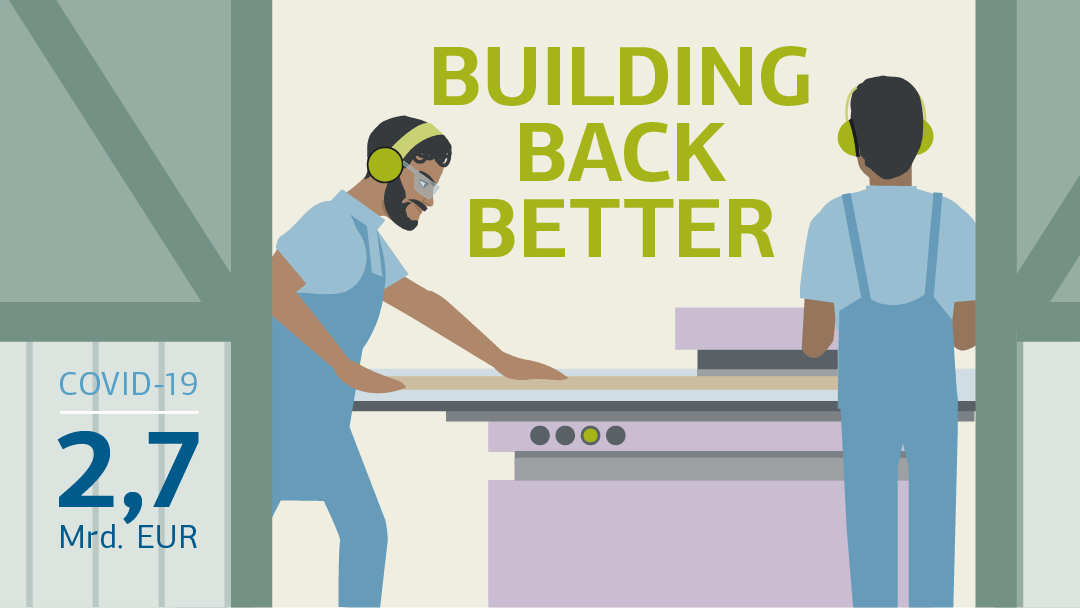 Illustration zu Building back better: zwei Arbeiter stehen an einer Industrie-Säge. Text: COVID-Maßmahmen, gefördert mit 2,7 Mrd. EUR