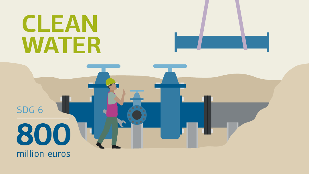 Illustration for "clean water": a workman is standing in front of a pipeline, a crane is lifting a part of a pipeline