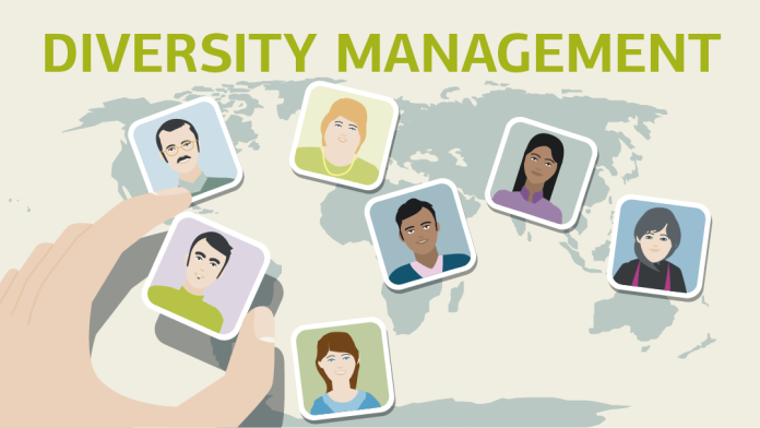 Illustration zu Diversity Management: Porträts von Personen mit unterschiedlichen Herkünften, im Hintergrund eine Weltkarte