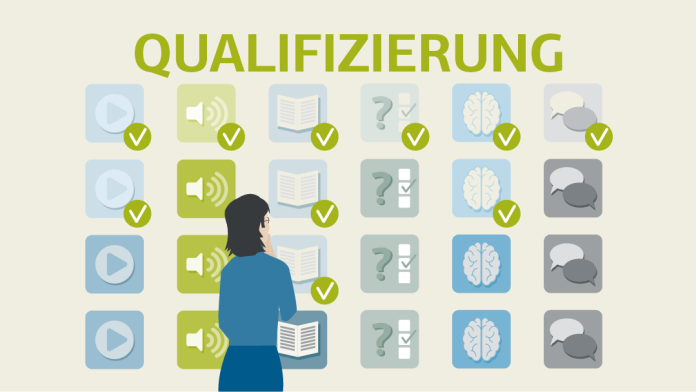 Illustration zur Qualifizierung: Frau steht vor Icons, die verschiedene virtuelle Lern- und Trainingsangebote darstellen