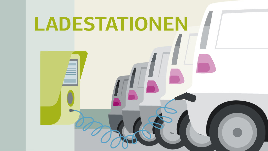 Illustration zu Ladestationen: Kleintransporter stehen vor einer Elektro-Ladestation, einer wird aufgeladen.