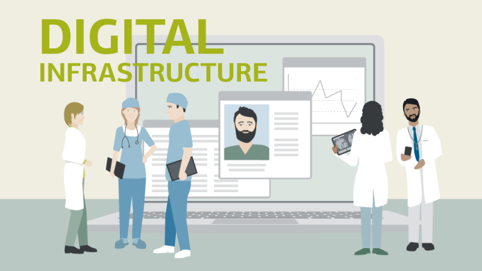 Illustration of digitale infrastructure: medical doctors are standing in fornt of a oversized laptop