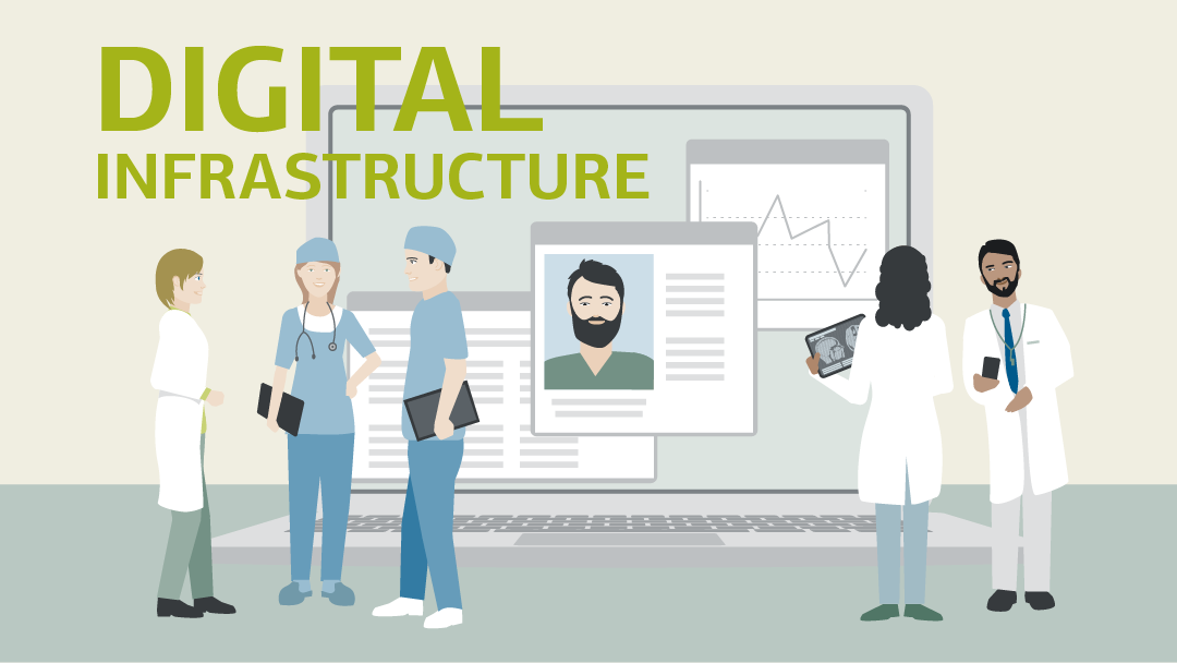 Illustration of digitale infrastructure: medical doctors are standing in fornt of a oversized laptop