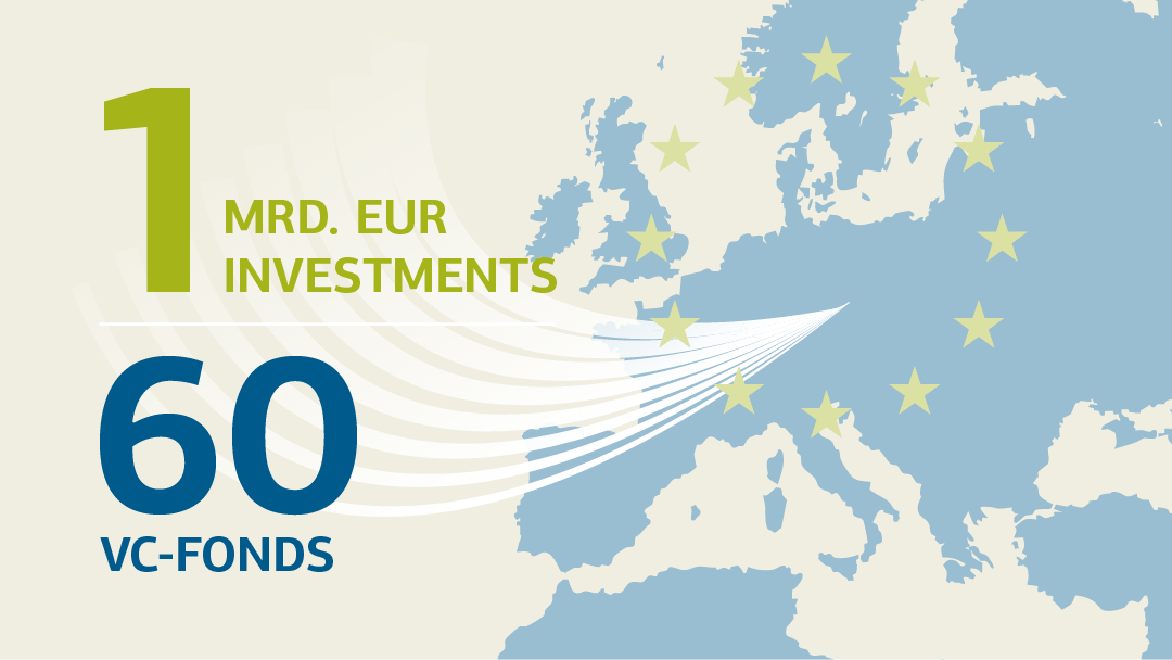 Illustration einer Europakarte mit den europäischen Sternen